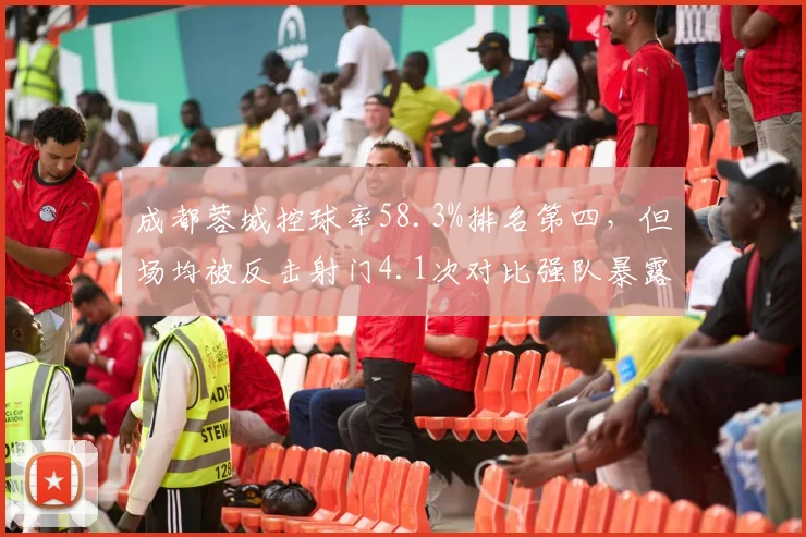 成都蓉城控球率58.3%排名第四，但场均被反击射门4.1次对比强队暴露防守隐患